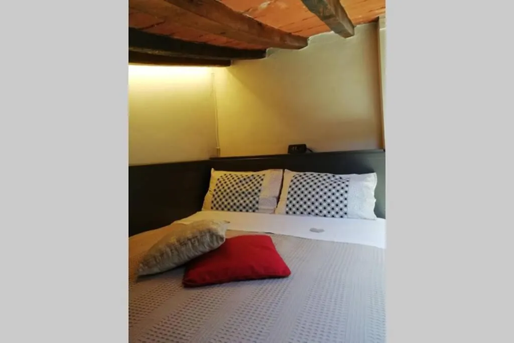 Central Loft Italia